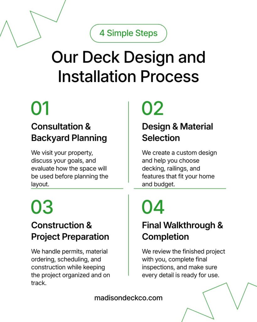 Deck Builder in Middleton 12 Our deck building process